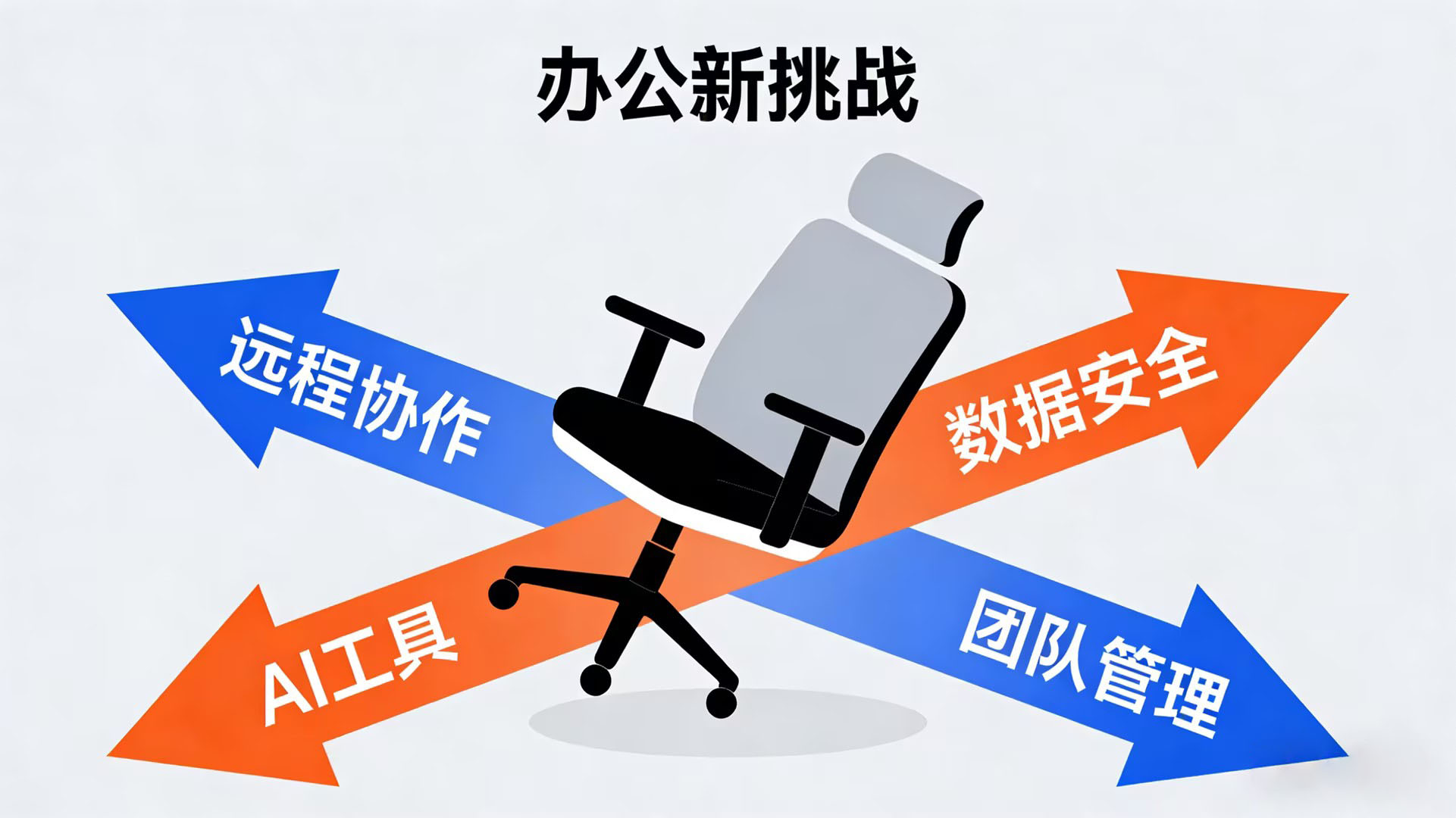 远程办公管理系统