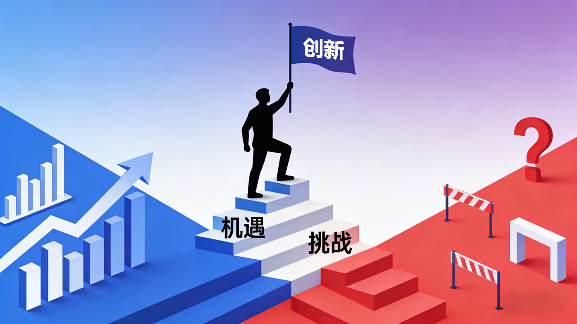 初创公司管理工具