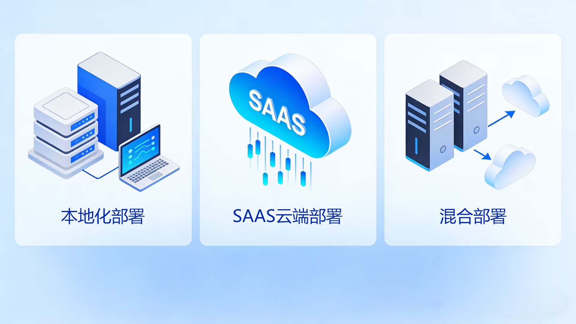 混合办公考勤解决方案